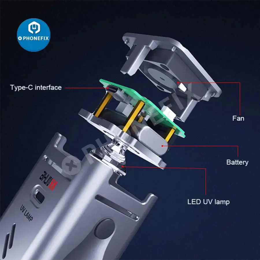Aixun UV Curing Lamp With Fan Green Oil UV Glue Curing Tool