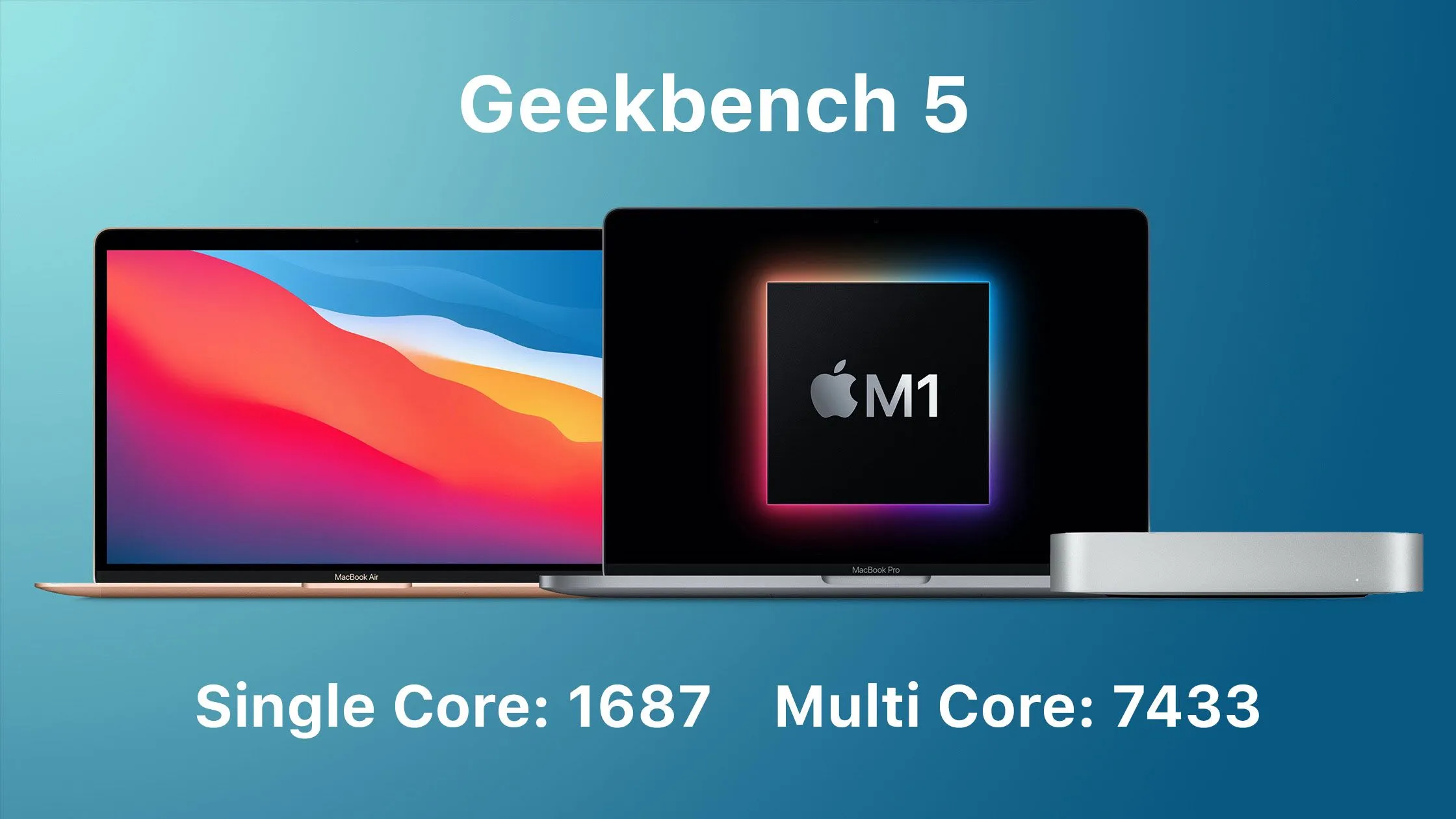 Apple 13.3" MacBook Air with Retina Display (Late 2020)