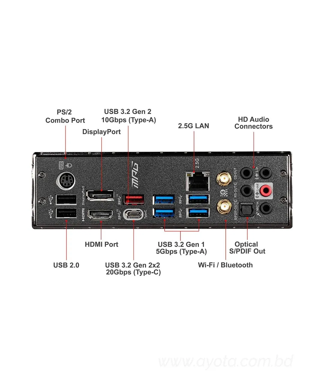 MSI MPG Z490 Gaming EDGE WiFi ATX Motherboard