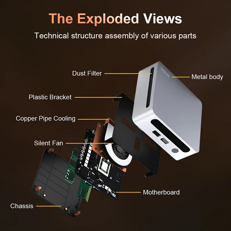Ninkear N4 Mini PC AMD Ryzen 5