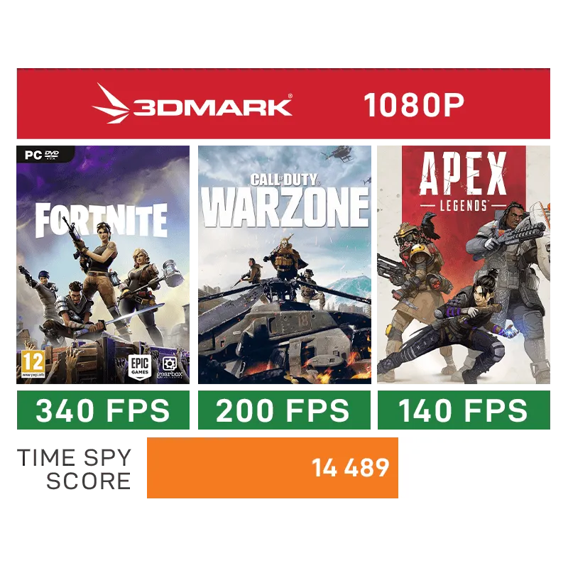 Pcbuilder Ryzen 9 5900X Hurricane Windows 11 Gaming Pc