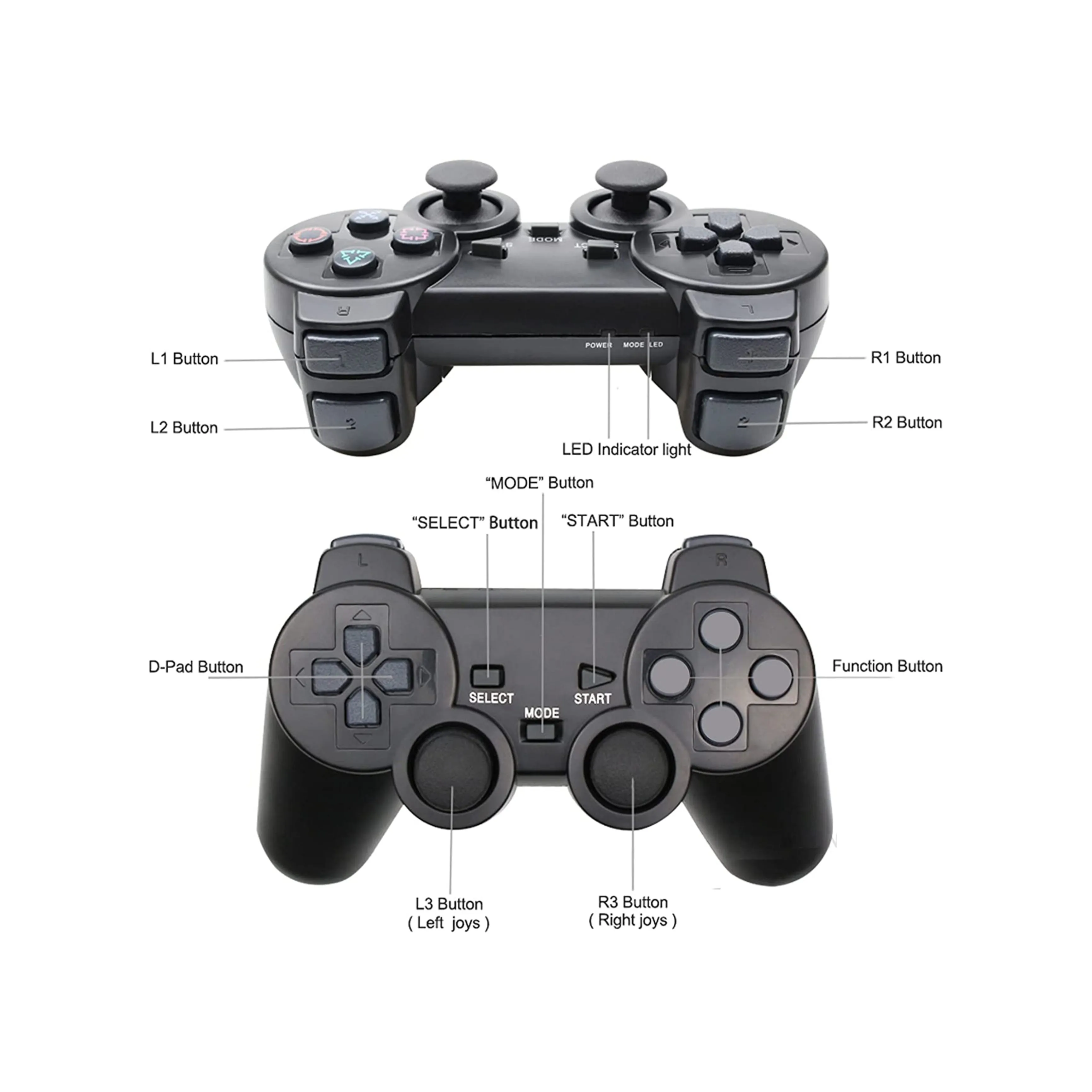 Sony Playstation 2 (PS2) Game Console Complete Set with 2 Wireless Game Controller & 10 Games - Foreign Used